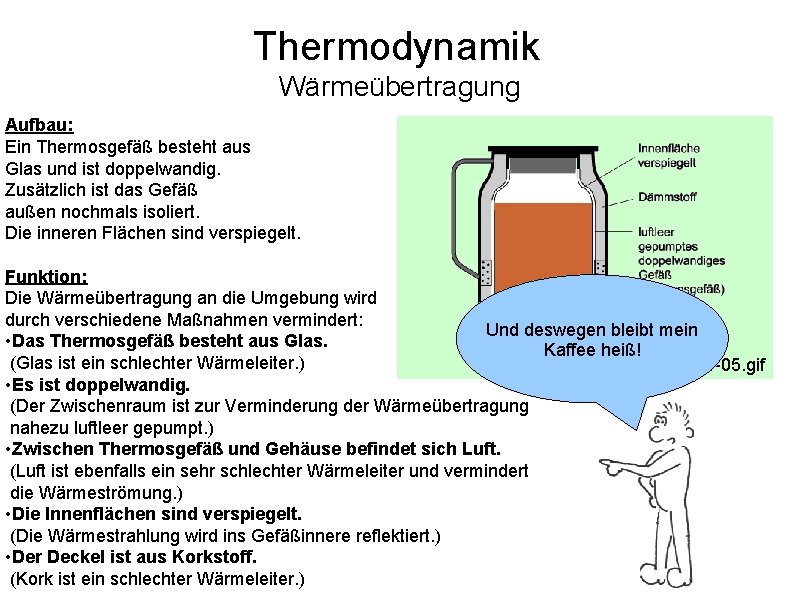 Thermodynamik Wärmeübertragung Aufbau: Ein Thermosgefäß besteht aus Glas und ist doppelwandig. Zusätzlich ist das