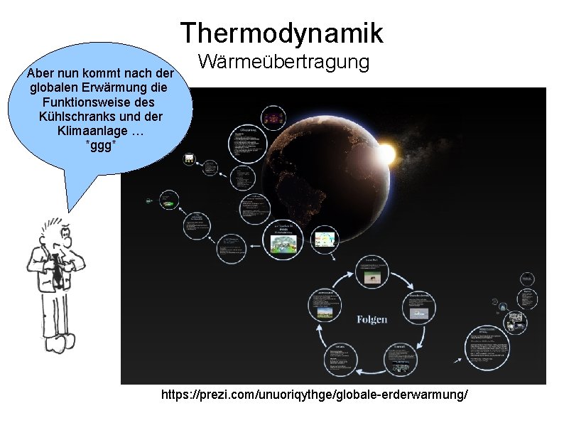 Thermodynamik Aber nun kommt nach der globalen Erwärmung die Funktionsweise des Kühlschranks und der