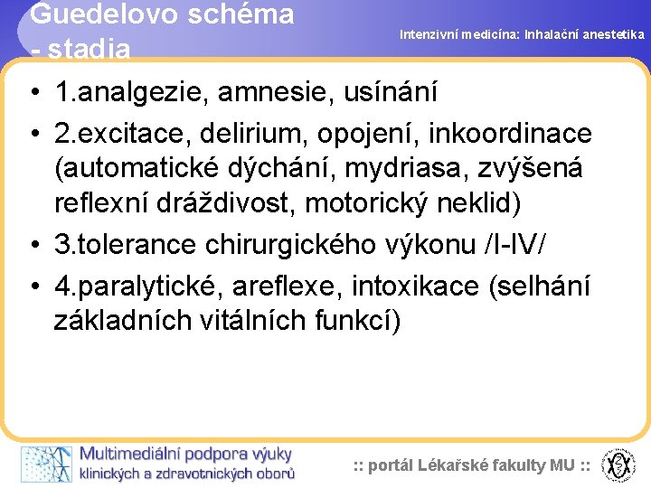 Guedelovo schéma Intenzivní medicína: Inhalační anestetika - stadia • 1. analgezie, amnesie, usínání •