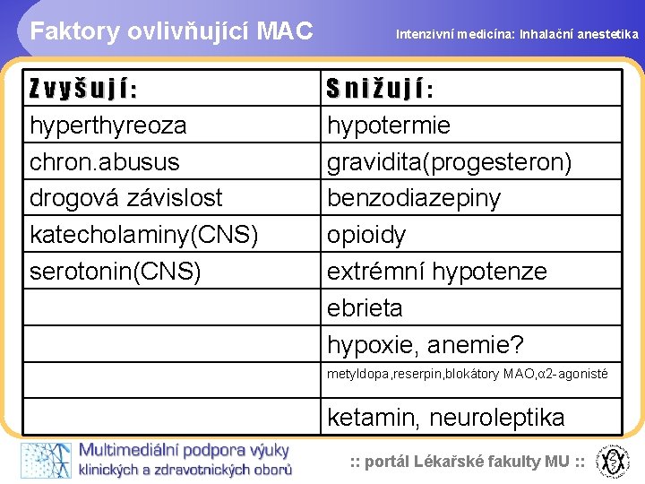 Faktory ovlivňující MAC Zvyšují: hyperthyreoza chron. abusus drogová závislost katecholaminy(CNS) serotonin(CNS) Intenzivní medicína: Inhalační