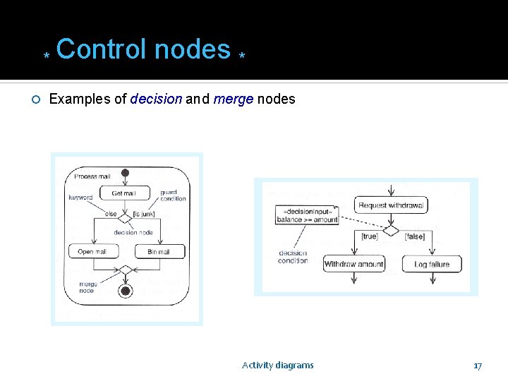 * Control nodes * Examples of decision and merge nodes Activity diagrams 17 * Control nodes * Examples of decision and merge nodes Activity diagrams 17