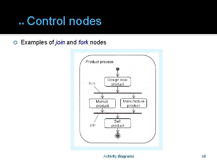 ** Control nodes Examples of join and fork nodes Activity diagrams 18 ** Control nodes Examples of join and fork nodes Activity diagrams 18