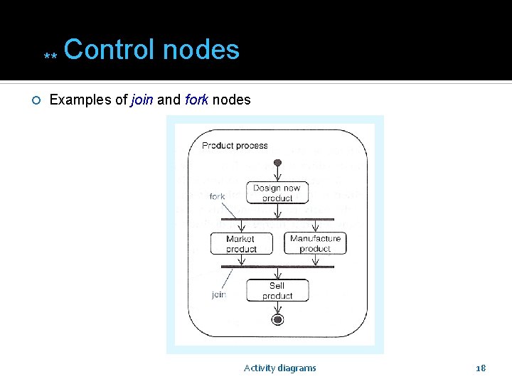 ** Control nodes Examples of join and fork nodes Activity diagrams 18 