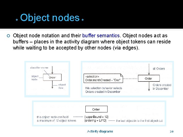 * Object nodes * Object node notation and their buffer semantics. Object nodes act * Object nodes * Object node notation and their buffer semantics. Object nodes act