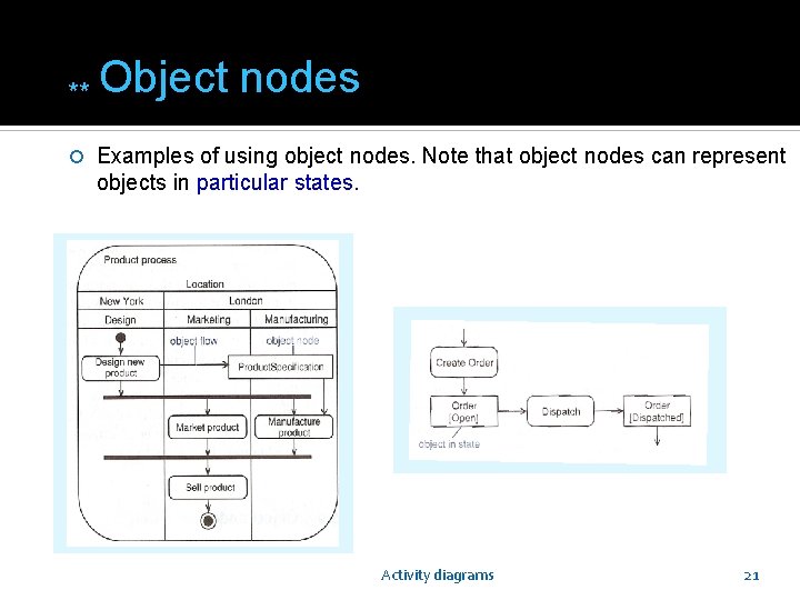 ** Object nodes Examples of using object nodes. Note that object nodes can represent