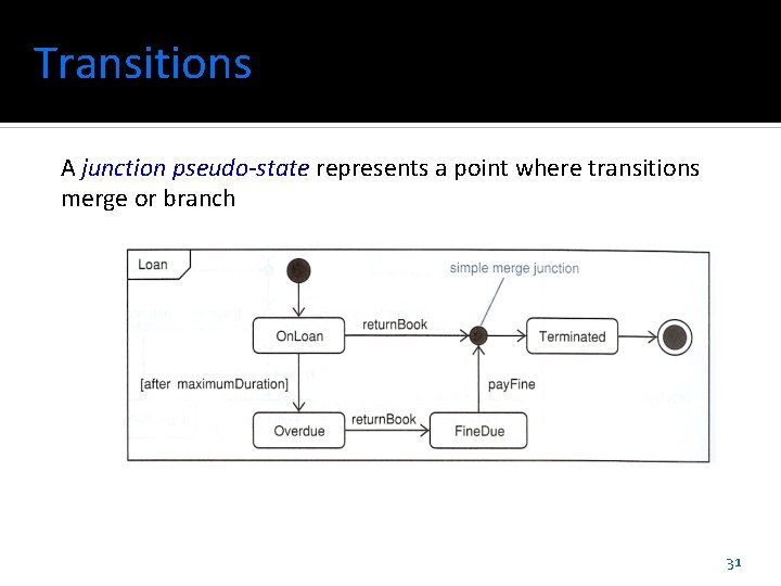 Transitions A junction pseudo-state represents a point where transitions merge or branch 31 