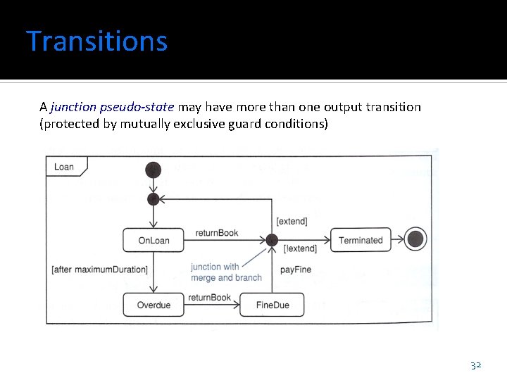 Transitions A junction pseudo-state may have more than one output transition (protected by mutually