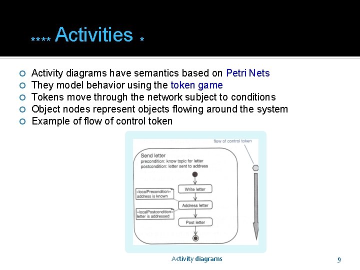 **** Activities * Activity diagrams have semantics based on Petri Nets They model behavior