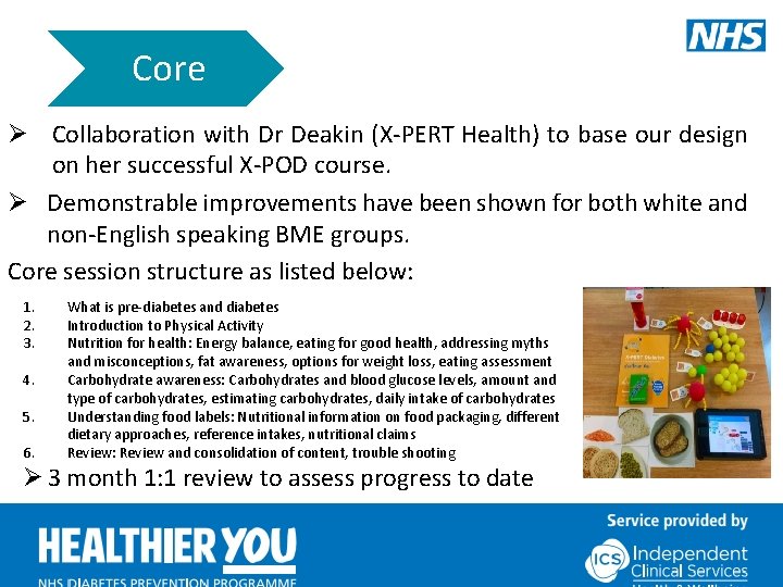 Core Ø Collaboration with Dr Deakin (X-PERT Health) to base our design on her