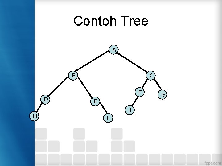 Contoh Tree A B C F D H E J I G Contoh Tree A B C F D H E J I G