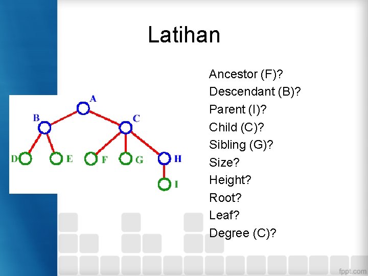 Latihan Ancestor (F)? Descendant (B)? Parent (I)? Child (C)? Sibling (G)? Size? Height? Root? Latihan Ancestor (F)? Descendant (B)? Parent (I)? Child (C)? Sibling (G)? Size? Height? Root?