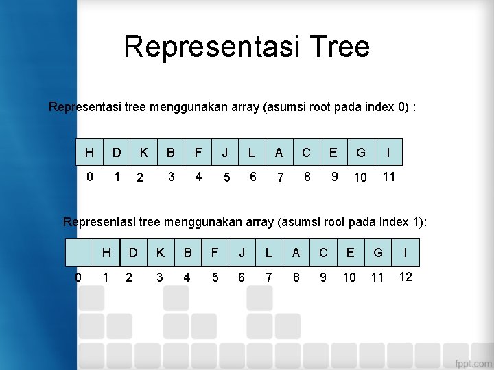 Representasi Tree Representasi tree menggunakan array (asumsi root pada index 0) : H D