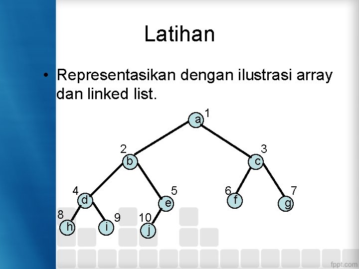 Latihan • Representasikan dengan ilustrasi array dan linked list. a 1 2 b 4