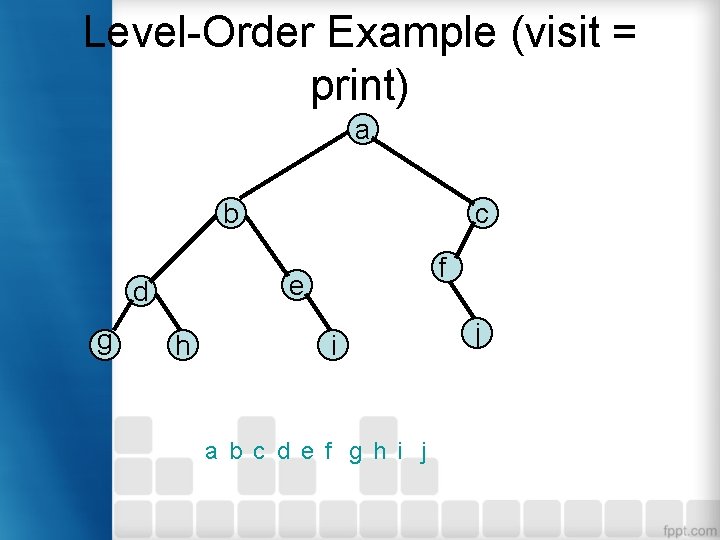 Level-Order Example (visit = print) a b f e d g c h i