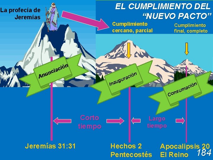 EL CUMPLIMIENTO DEL “NUEVO PACTO” La profecía de Jeremías Cumplimiento cercano, parcial ció a