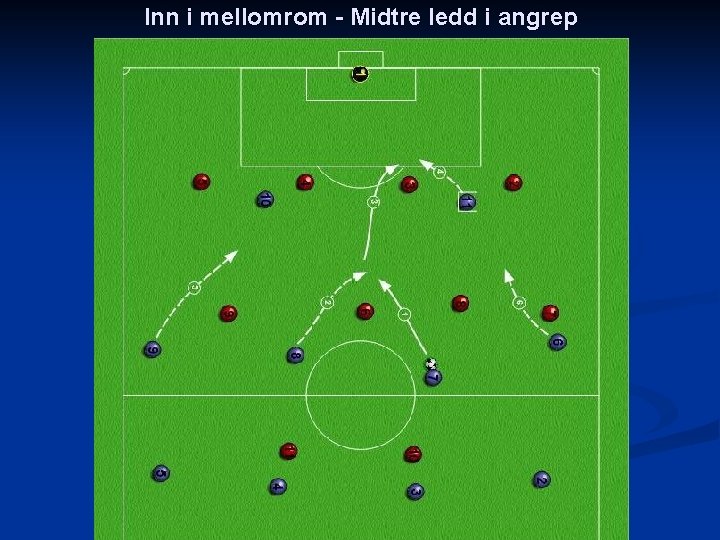 Inn i mellomrom - Midtre ledd i angrep 