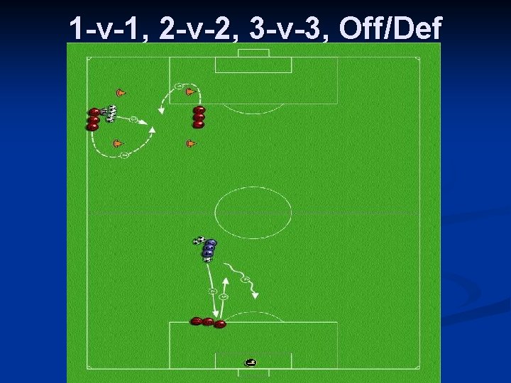 1 -v-1, 2 -v-2, 3 -v-3, Off/Def 