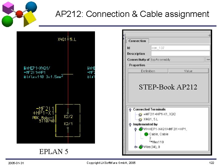 AP 212: Connection & Cable assignment STEP-Book AP 212 EPLAN 5 2005 -01 -31