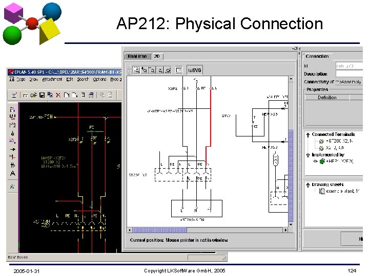 AP 212: Physical Connection 2005 -01 -31 Copyright LKSoft. Ware Gmb. H, 2005 124