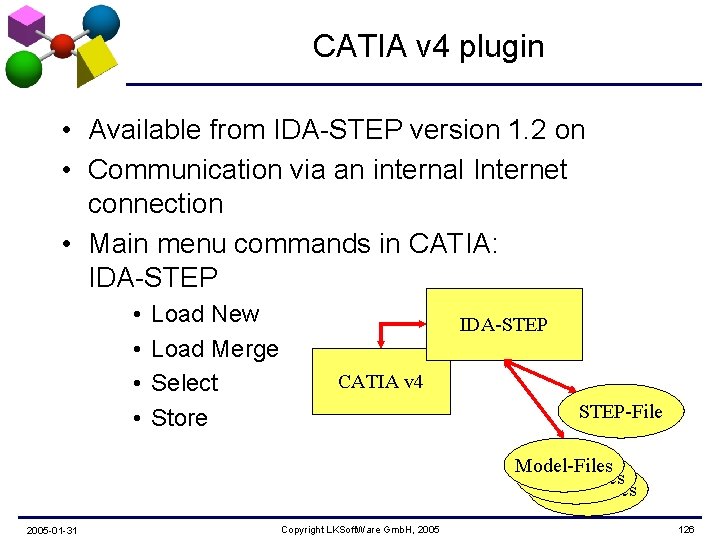 CATIA v 4 plugin • Available from IDA-STEP version 1. 2 on • Communication