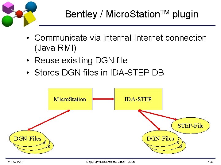 Bentley / Micro. Station. TM plugin • Communicate via internal Internet connection (Java RMI)