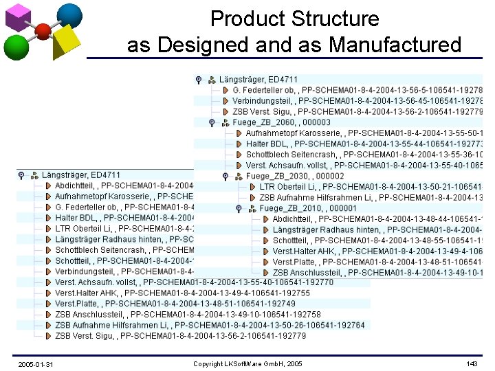 Product Structure as Designed and as Manufactured 2005 -01 -31 Copyright LKSoft. Ware Gmb.