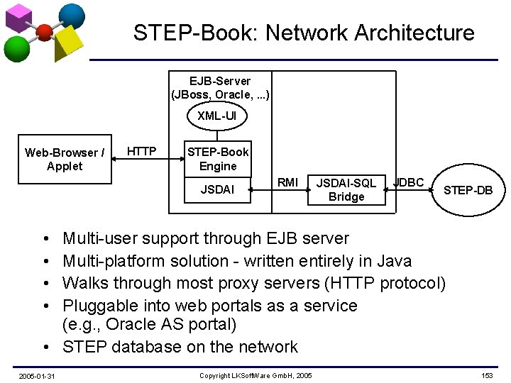 STEP-Book: Network Architecture EJB-Server (JBoss, Oracle, . . . ) XML-UI Web-Browser / Applet
