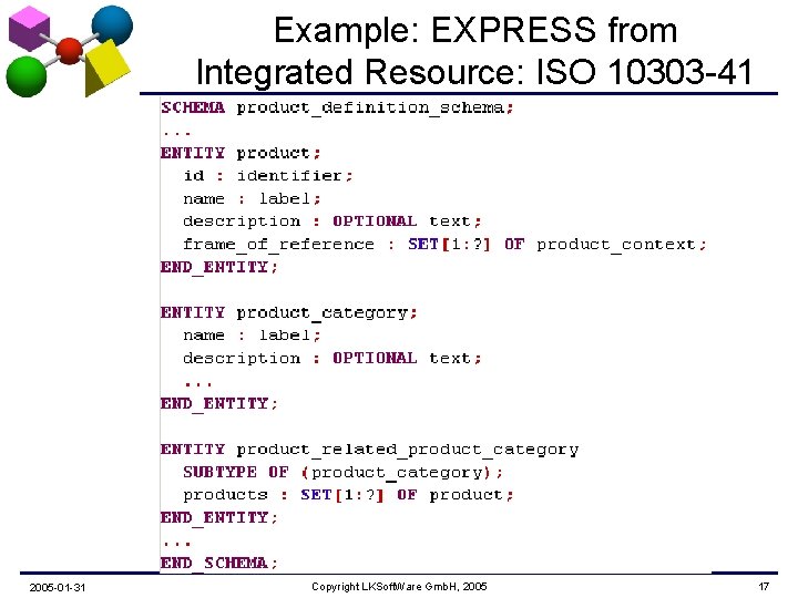 Example: EXPRESS from Integrated Resource: ISO 10303 -41 2005 -01 -31 Copyright LKSoft. Ware