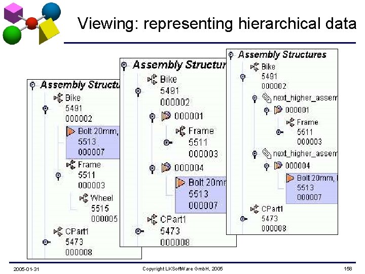 Viewing: representing hierarchical data 2005 -01 -31 Copyright LKSoft. Ware Gmb. H, 2005 158