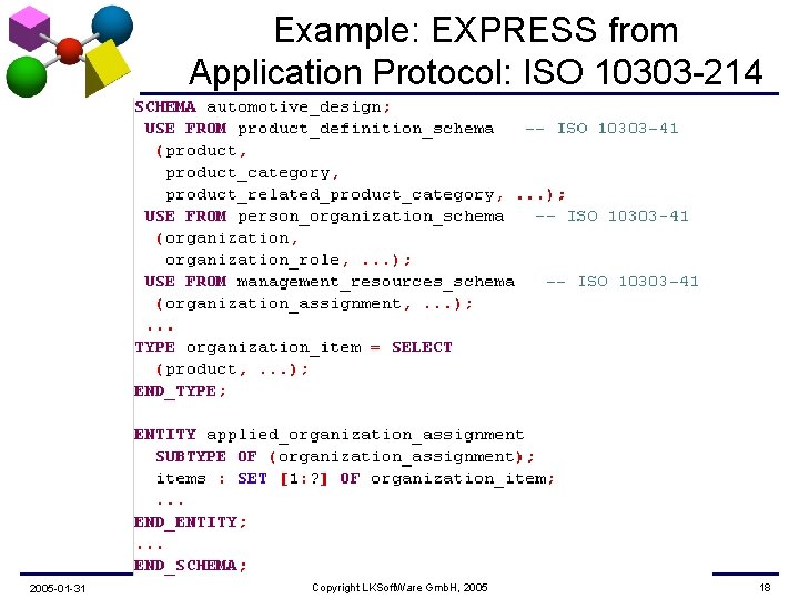 Example: EXPRESS from Application Protocol: ISO 10303 -214 2005 -01 -31 Copyright LKSoft. Ware
