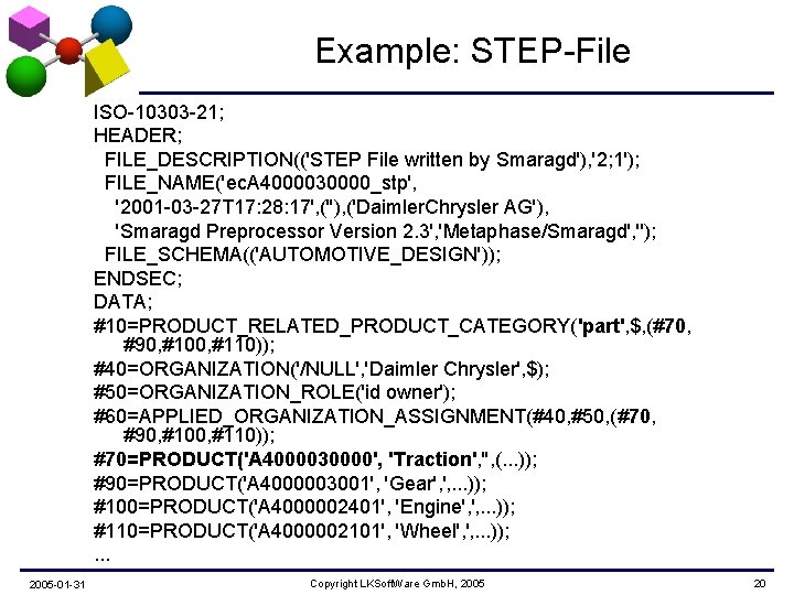 Example: STEP-File ISO-10303 -21; HEADER; FILE_DESCRIPTION(('STEP File written by Smaragd'), '2; 1'); FILE_NAME('ec. A
