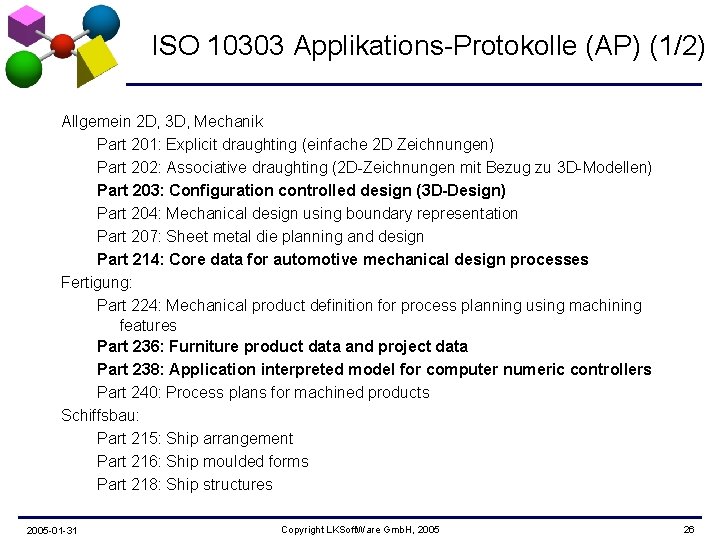 ISO 10303 Applikations-Protokolle (AP) (1/2) Allgemein 2 D, 3 D, Mechanik Part 201: Explicit