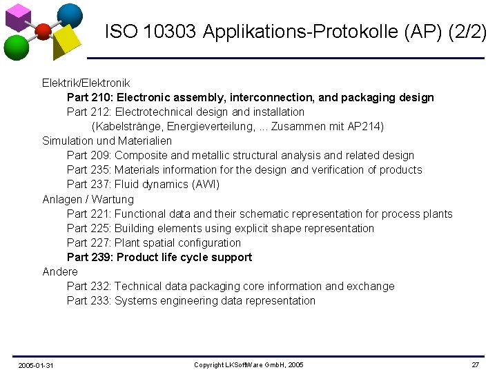 ISO 10303 Applikations-Protokolle (AP) (2/2) Elektrik/Elektronik Part 210: Electronic assembly, interconnection, and packaging design