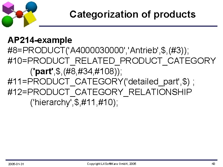 Categorization of products AP 214 -example #8=PRODUCT('A 4000030000', 'Antrieb', $, (#3)); #10=PRODUCT_RELATED_PRODUCT_CATEGORY ('part', $,