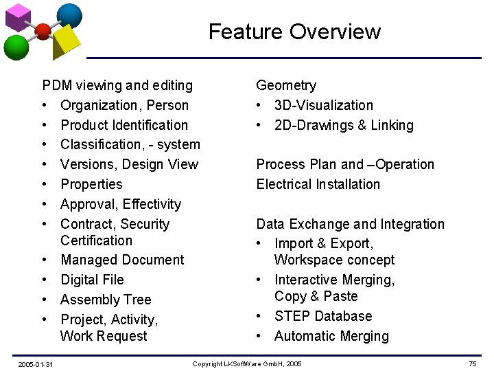 Feature Overview PDM viewing and editing • Organization, Person • Product Identification • Classification,