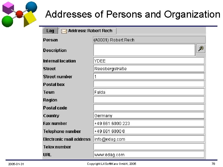 Addresses of Persons and Organization 2005 -01 -31 Copyright LKSoft. Ware Gmb. H, 2005