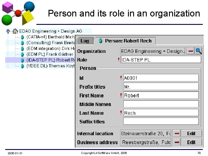 Person and its role in an organization 2005 -01 -31 Copyright LKSoft. Ware Gmb.