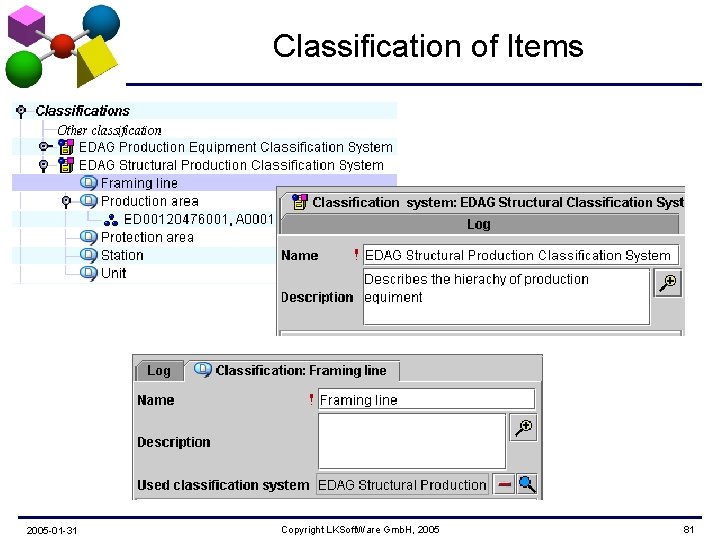 Classification of Items 2005 -01 -31 Copyright LKSoft. Ware Gmb. H, 2005 81 