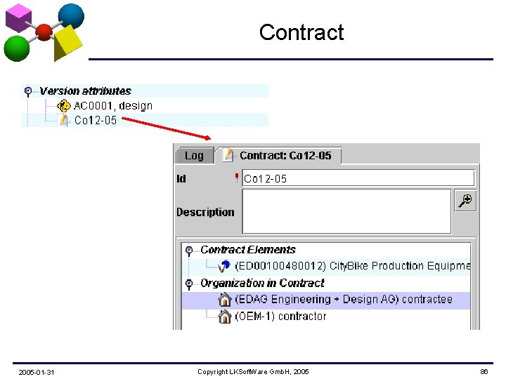 Contract 2005 -01 -31 Copyright LKSoft. Ware Gmb. H, 2005 86 