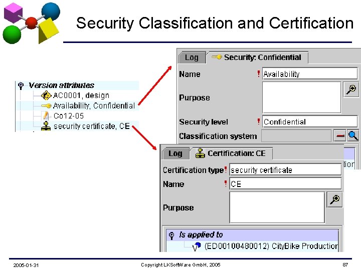 Security Classification and Certification 2005 -01 -31 Copyright LKSoft. Ware Gmb. H, 2005 87