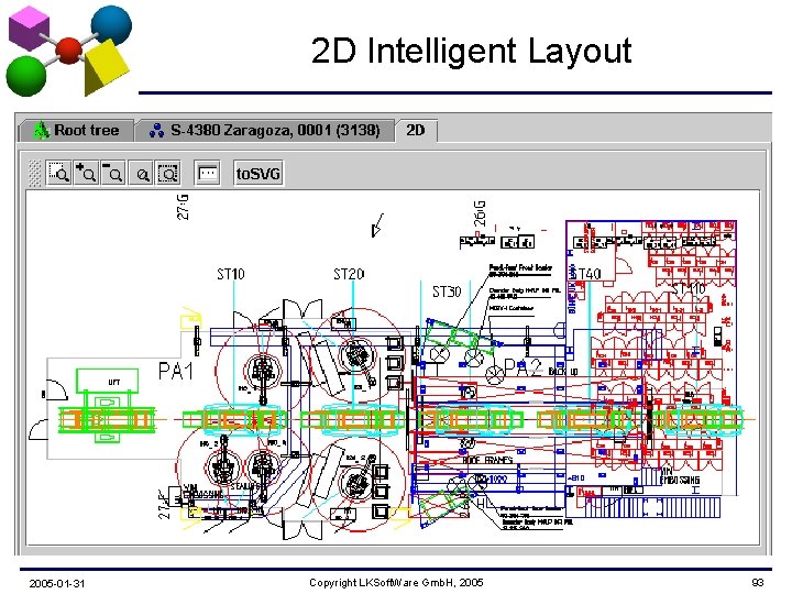 2 D Intelligent Layout 2005 -01 -31 Copyright LKSoft. Ware Gmb. H, 2005 93