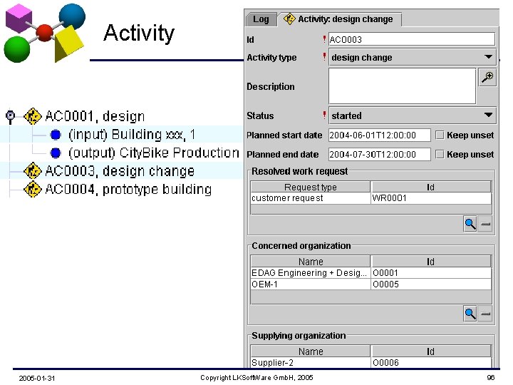Activity 2005 -01 -31 Copyright LKSoft. Ware Gmb. H, 2005 96 