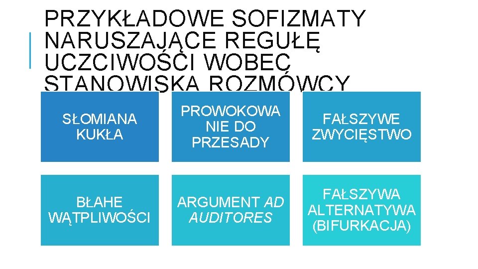 PRZYKŁADOWE SOFIZMATY NARUSZAJĄCE REGUŁĘ UCZCIWOŚCI WOBEC STANOWISKA ROZMÓWCY SŁOMIANA KUKŁA BŁAHE WĄTPLIWOŚCI PROWOKOWA NIE