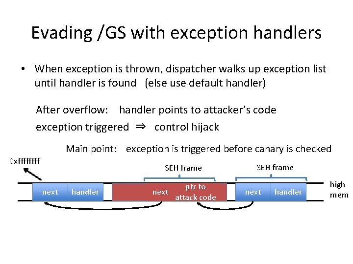 Evading /GS with exception handlers • When exception is thrown, dispatcher walks up exception Evading /GS with exception handlers • When exception is thrown, dispatcher walks up exception