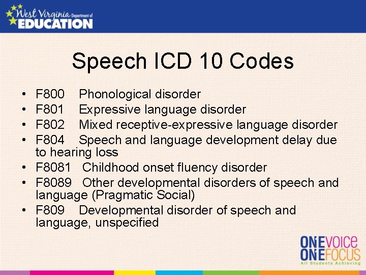Speech ICD 10 Codes • • F 800 Phonological disorder F 801 Expressive language