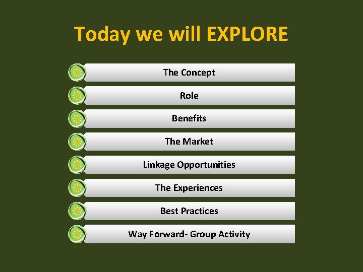 Today we will EXPLORE The Concept Role Benefits The Market Linkage Opportunities The Experiences