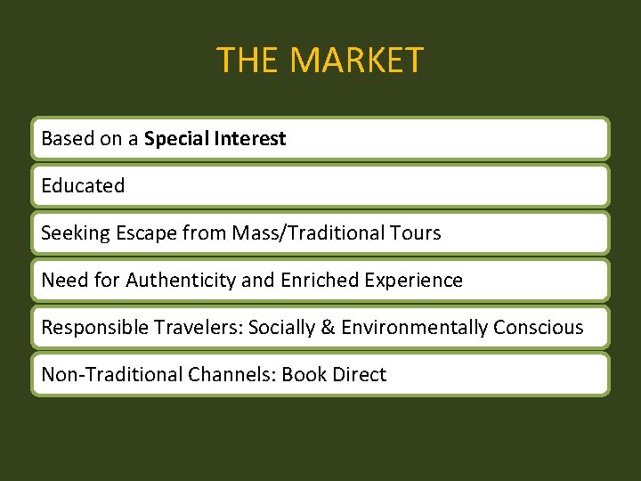 THE MARKET Based on a Special Interest Educated Seeking Escape from Mass/Traditional Tours Need