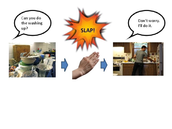 Can you do the washing up? SLAP! Don’t worry. I’ll do it. 