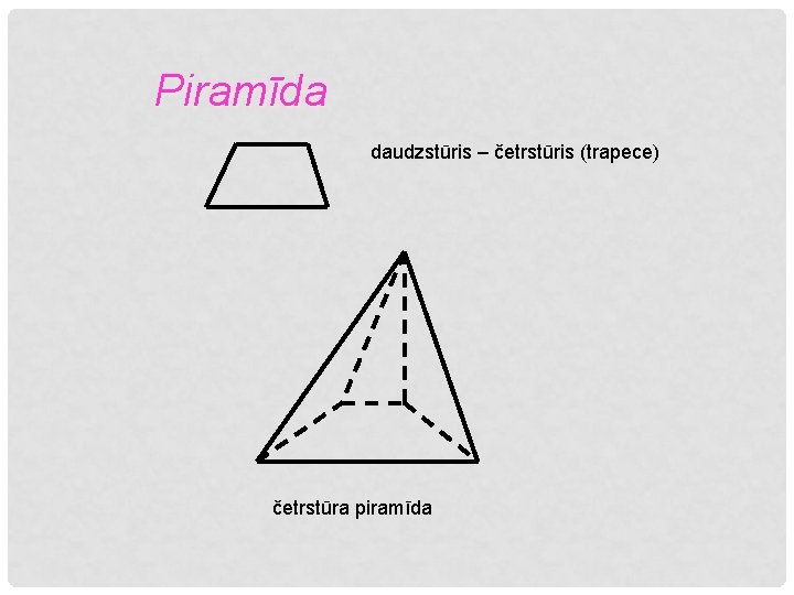 Piramīda daudzstūris – četrstūris (trapece) četrstūra piramīda 