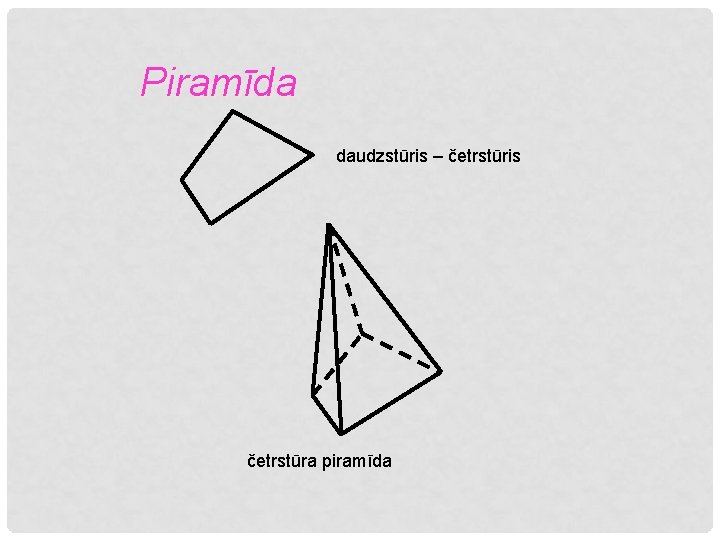 Piramīda daudzstūris – četrstūris četrstūra piramīda 